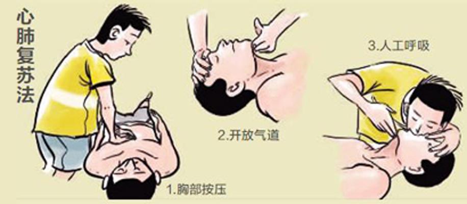 02儿童溺水6分钟急救知识